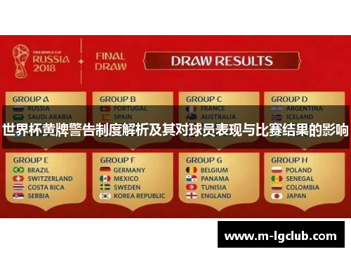 世界杯黄牌警告制度解析及其对球员表现与比赛结果的影响