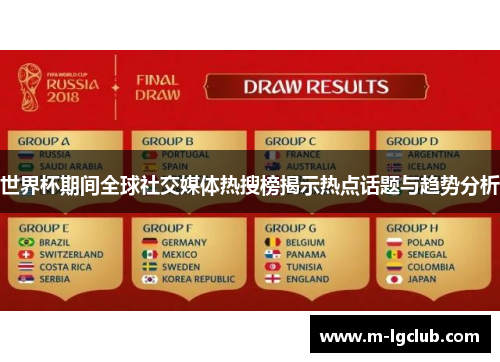 世界杯期间全球社交媒体热搜榜揭示热点话题与趋势分析