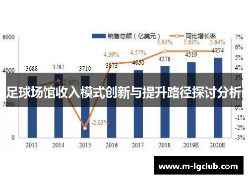 足球场馆收入模式创新与提升路径探讨分析