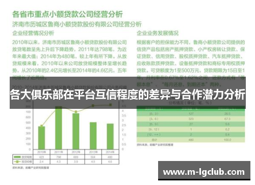 各大俱乐部在平台互信程度的差异与合作潜力分析