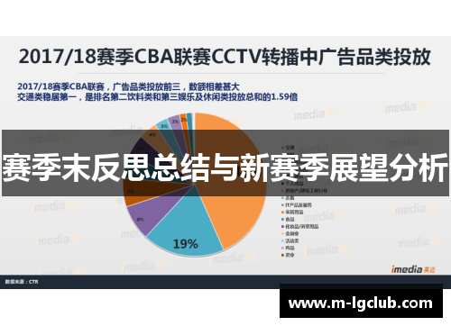 赛季末反思总结与新赛季展望分析