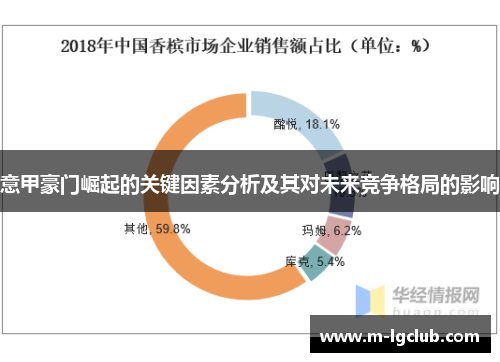 意甲豪门崛起的关键因素分析及其对未来竞争格局的影响