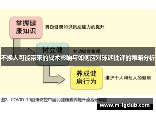 /uploads/images/20250510/bu-huan-ren-ke-neng-dai-lai-de-zhan-shu-ying-xiang-yu-ru-he-ying-dui-qiu-mi-pi-ping-de-ce-lyue-fen-xi.webp