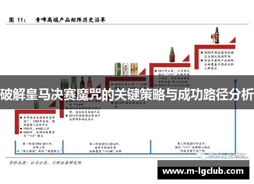 /uploads/images/20250912/po-jie-huang-ma-jue-sai-mo-zhou-de-guan-jian-ce-lyue-yu-cheng-gong-lu-jing-fen-xi.webp