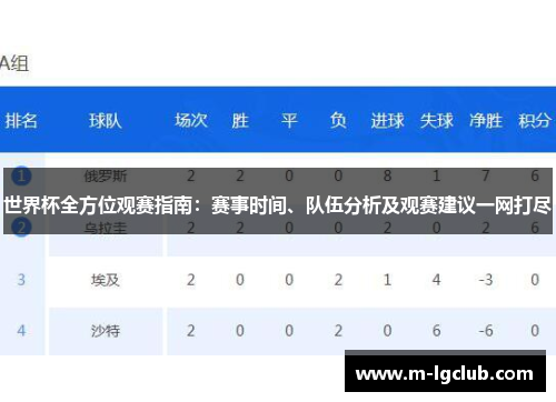 /uploads/images/20251002/shi-jie-bei-quan-fang-wei-guan-sai-zhi-nan-sai-shi-shi-jian-dui-wu-fen-xi-ji-guan-sai-jian-yi-yi-wang-da-jin.webp