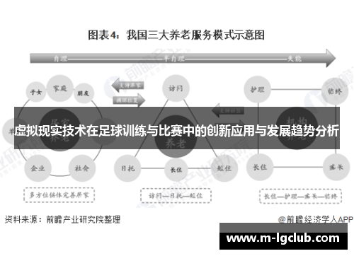 虚拟现实技术在足球训练与比赛中的创新应用与发展趋势分析