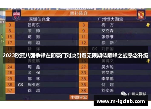 2023欧冠八强争锋在即豪门对决引爆无限期待巅峰之战悬念升级