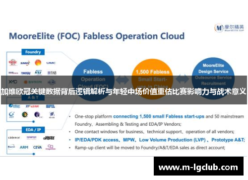 加维欧冠关键数据背后逻辑解析与年轻中场价值重估比赛影响力与战术意义