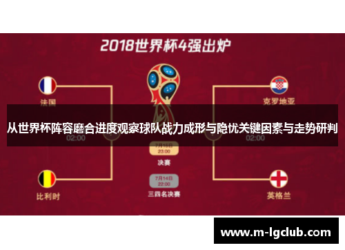 从世界杯阵容磨合进度观察球队战力成形与隐忧关键因素与走势研判