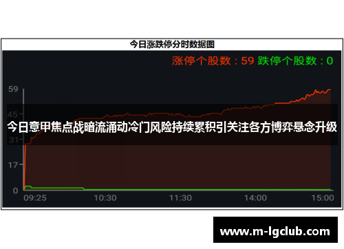 今日意甲焦点战暗流涌动冷门风险持续累积引关注各方博弈悬念升级 今日意甲焦点战暗流涌动冷门风险持续累积引关注各方博弈悬念升级