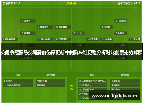 英超争冠黑马搅局赛前伤停更新冲刺阶段谁更稳分析对比前景走势解读