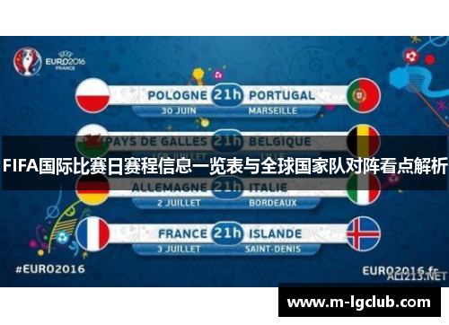 FIFA国际比赛日赛程信息一览表与全球国家队对阵看点解析