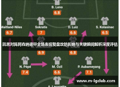 凯恩对阵阿森纳德甲全场表现复盘攻防影响与关键瞬间解析深度评估