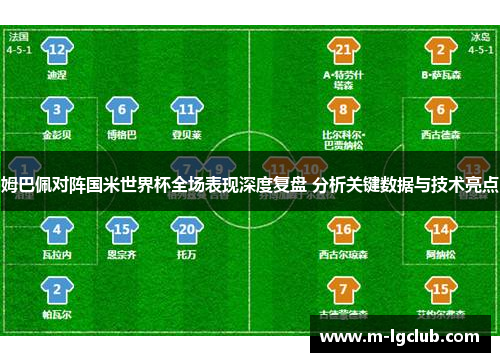 姆巴佩对阵国米世界杯全场表现深度复盘 分析关键数据与技术亮点